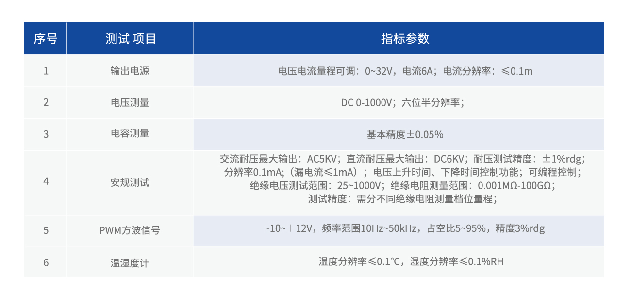 鋰電技術(shù)參數(shù)表-09.jpg